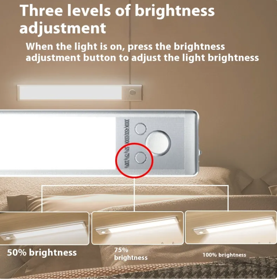 LED night light with three brightness levels for bedroom, bedside and wardrobe