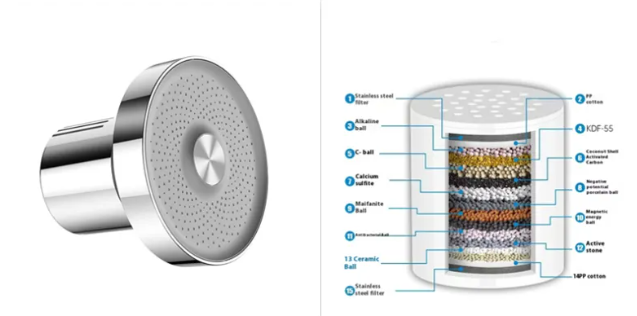 15-Layer Filtered Shower Head - High Pressure, Limescale & Chlorine Reducing