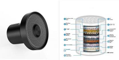 15-Layer Filtered Shower Head - High Pressure, Limescale & Chlorine Reducing