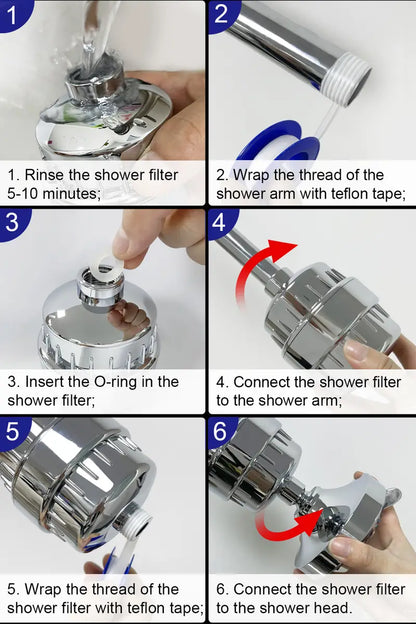 Vitamin C Shower Filter for Hard Water - Multi-Stage Filtration