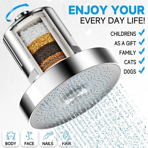 15-Layer Filtered Shower Head - High Pressure, Limescale & Chlorine Reducing