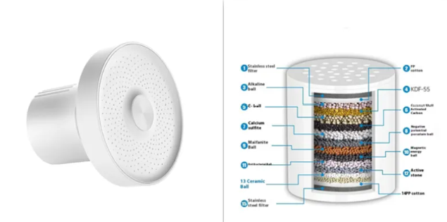 15-Layer Filtered Shower Head - High Pressure, Limescale & Chlorine Reducing